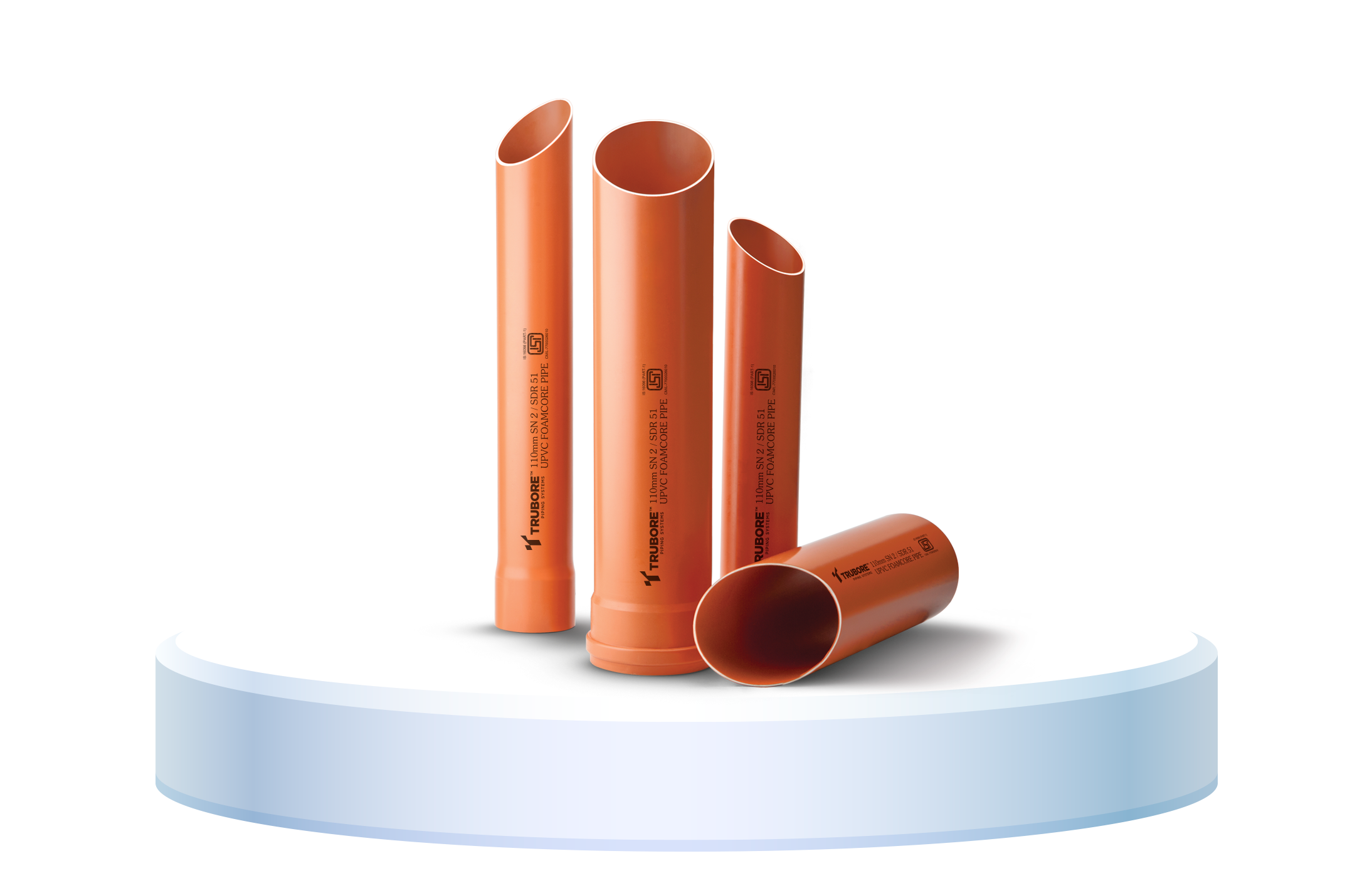 FOAMCORE Piping Systems